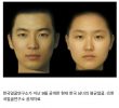 The average face of modern men and women released by the Korea Face Research Institute