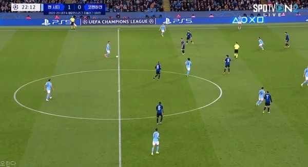 Manchester City vs Copenhagen Y.C. Holland Crazy Turning Shoot Keeper Super Save