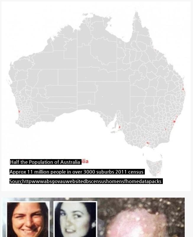 The reason why 30,000 people are missing in Australia a year