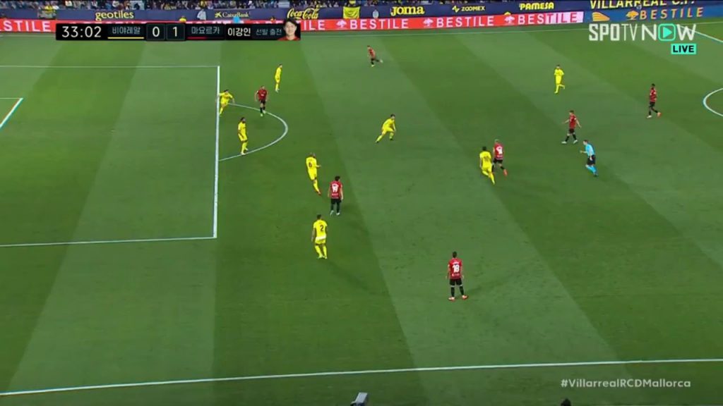 Villarreal V Majorca Muriki scored the first goal(Laughing out loud. (Laughing out loud