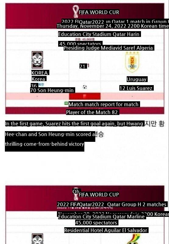 ■Korea's World Cup Winning Scenario~~