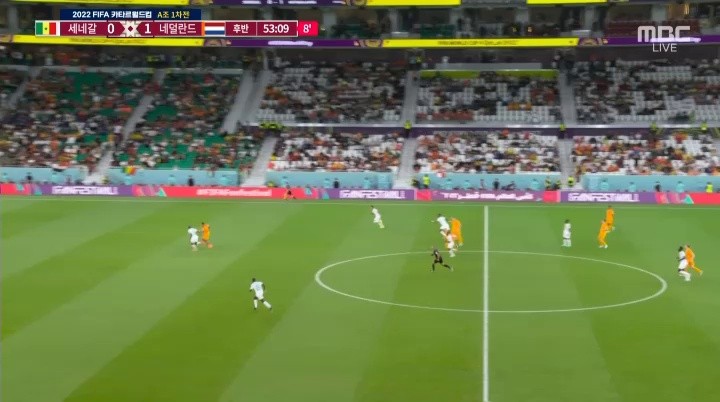 Senegal v Netherlands Davy Claesson wedge goal Shaking. Shaking