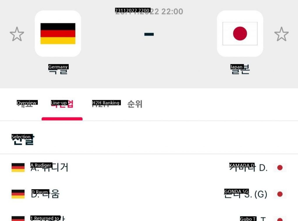 Germany vs. Japan starting lineup