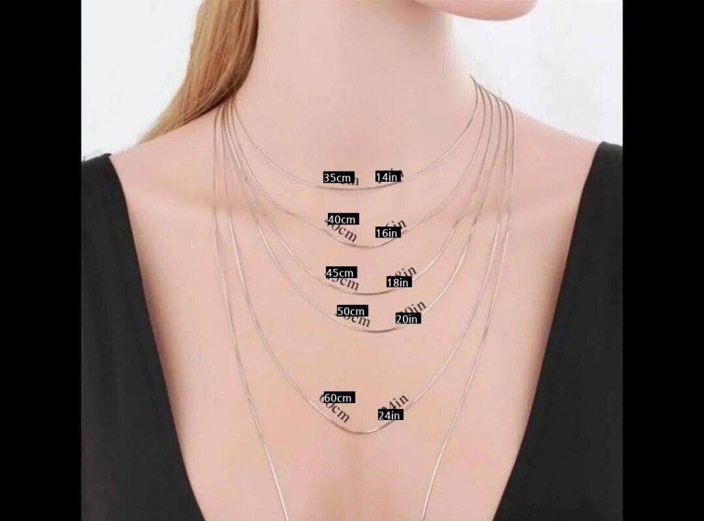 Necklace Guidelines