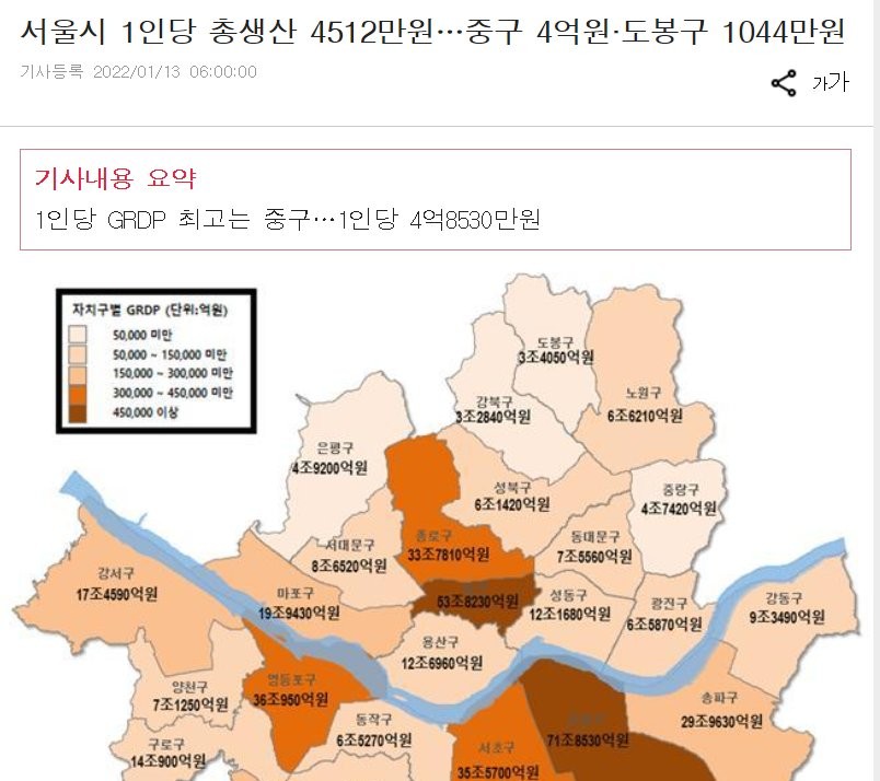 The per capita GDP of Seoul is 330,000 dollars these days That's what I'm talking")