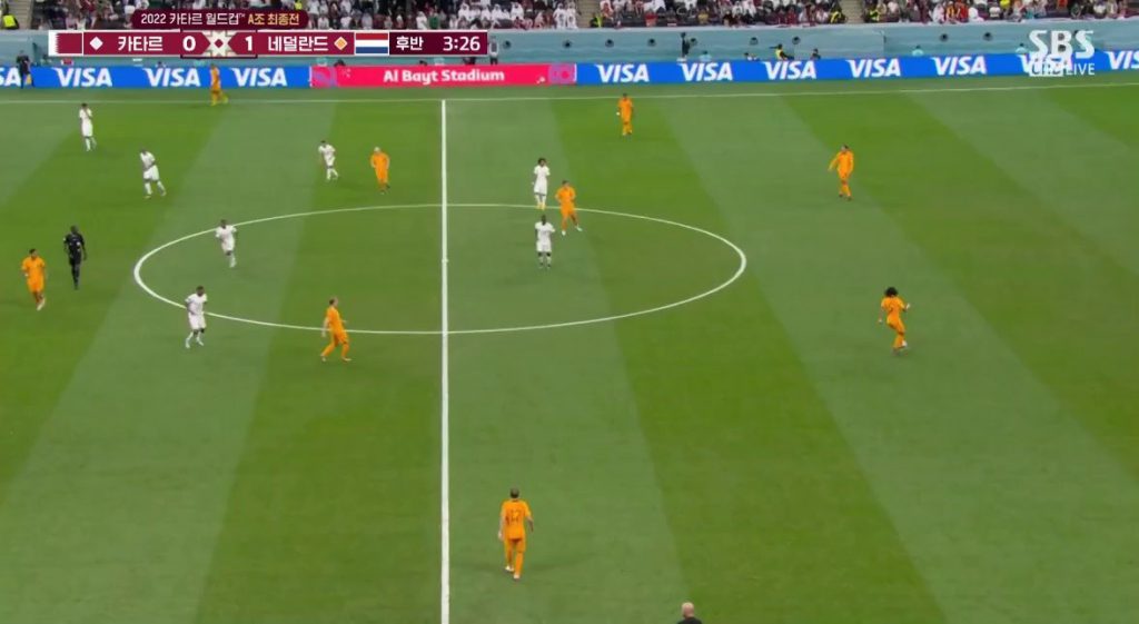 Netherlands v Qatar Netherlands Deyong additional goal(Laughing out loud. (Laughing out loud