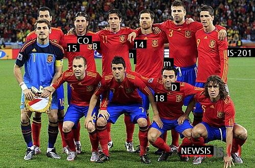 The geography is 2010 Spanish Squad JPG