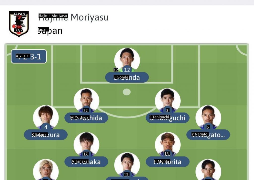 Official Japan vs Spain starting lineup