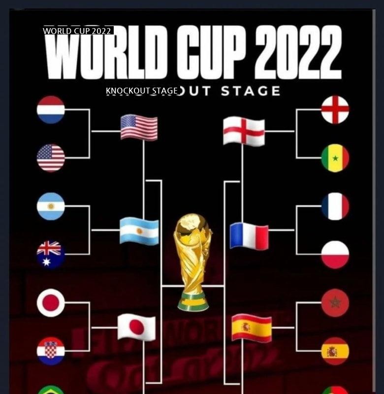 The quarterfinals scenario perm that the World Cup will be a big hit