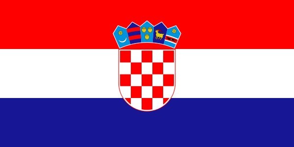 Why Croatia has a strong defense