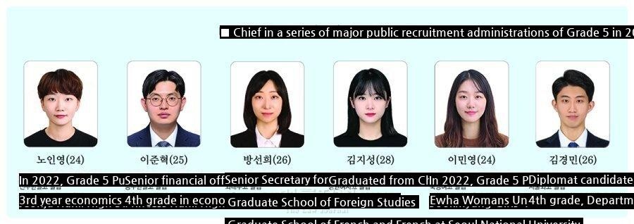 Chief of staff by series of administrative exams in 2022