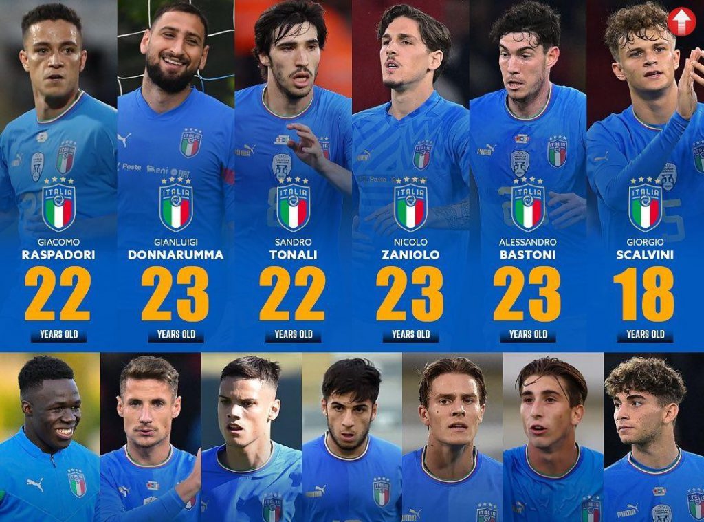 Recent updates on the change of generation of the Italian national team.JPG