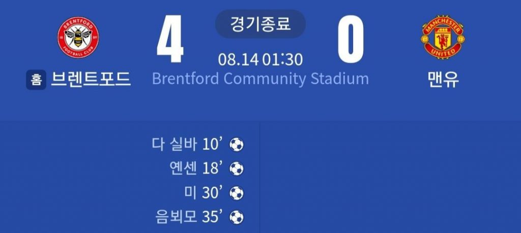 Who loses to Brentford? (Laughing)