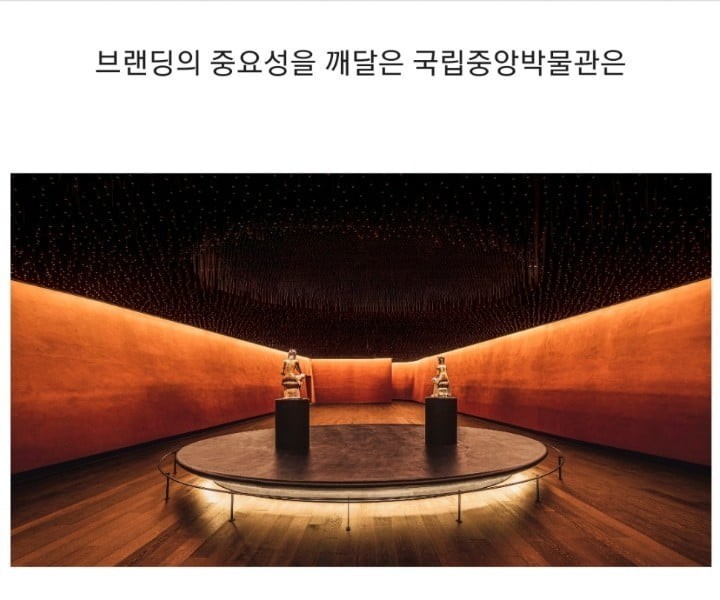 National Museum of Korea's recent status after realizing the importance of branding