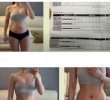 Body photos by female body fat percentage without correction