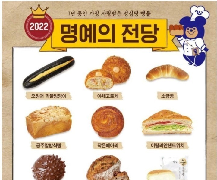 Hall of Fame Breads Best Sells at Sungsimdang in 2022