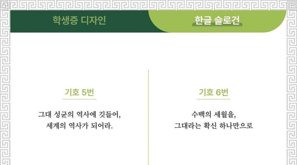 Sungkyunkwan University is changing the design of the slogan and the student ID card.