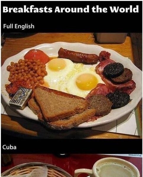 Breakfast menu from all over the world jpg