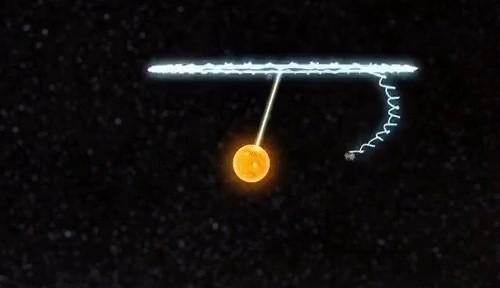 The actual motion of the solar system gif