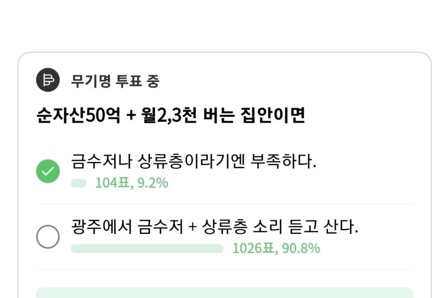 Recent status of the Gwangju community in Jeolla-do.jpg