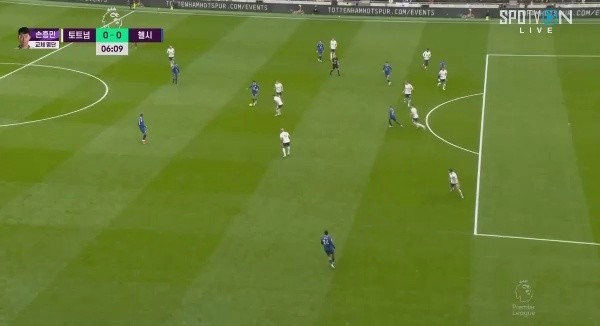 Tottenham vs Chelsea Joao Felix's Penetration Shaking. Shaking.