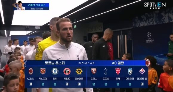 Tottenham vs Kane as if he is thinking hard about something Milan.
