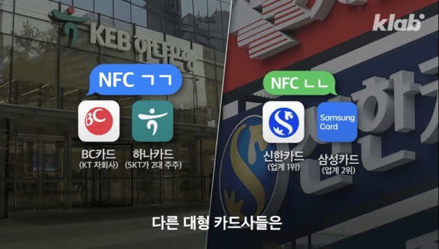NFC function that could have been introduced faster than other developed countries