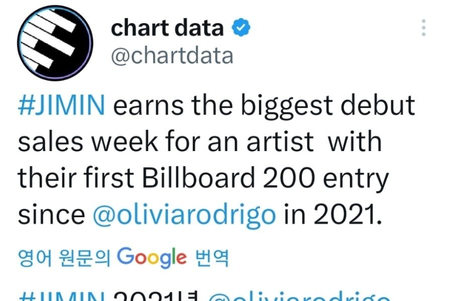 BTS Jimin ranked 2nd on Billboard 200 chart.jpg