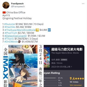 How is the box office in China?jpg