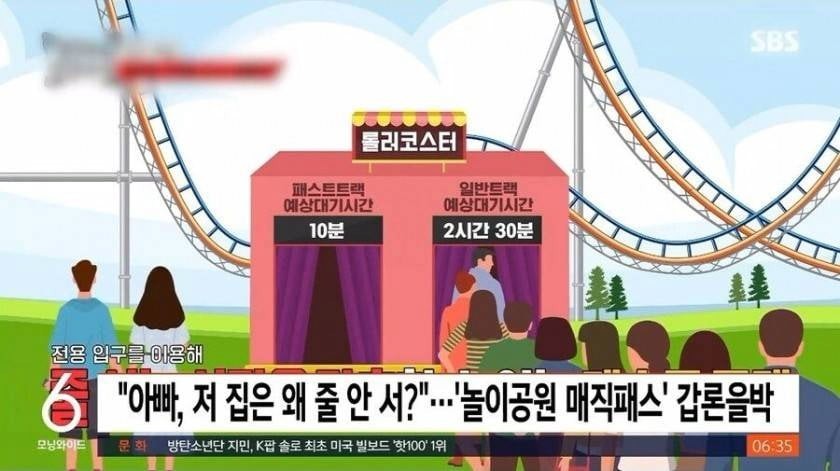 It's a bit late, but about the controversy over Lotte World Magic Pass
