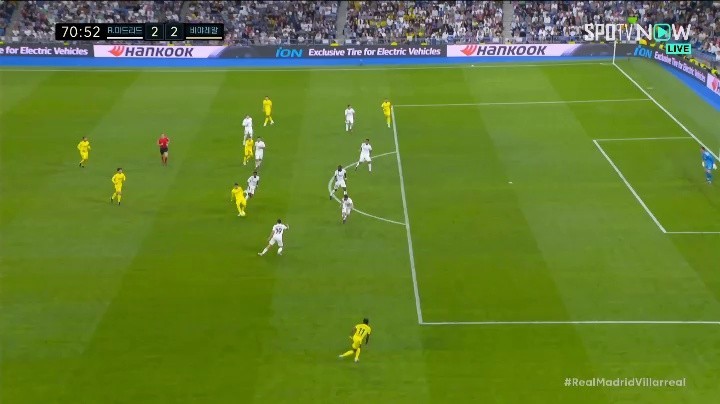 R Madrid vs Villarreal to tie again Villarreal Shaking