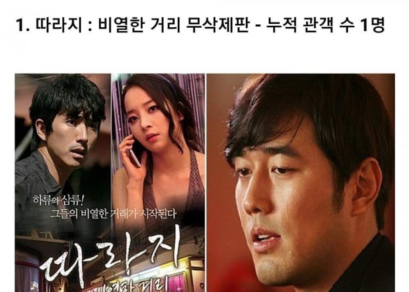 the lowest audience in the history of Korean cinema