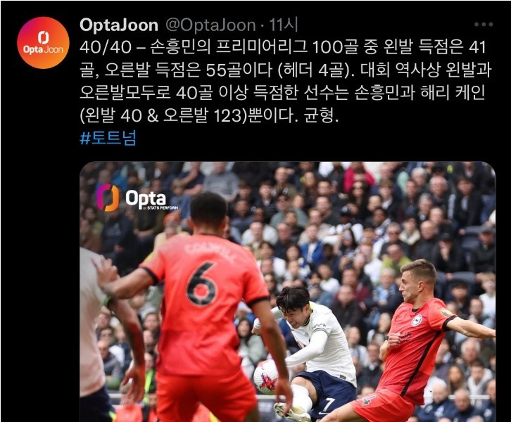 Son Heung-min holds the record of only two players in Premier League history