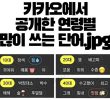 The most commonly used word by age revealed on Kakao
