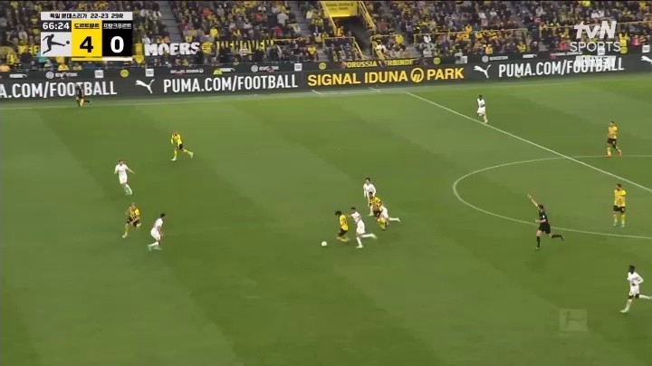Dortmund v Frank multi-goal Malan 4-0 Shaking. Shaking