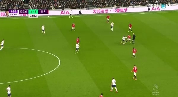 Son Heung-min gets a free kick from Tottenham vs Manchester United