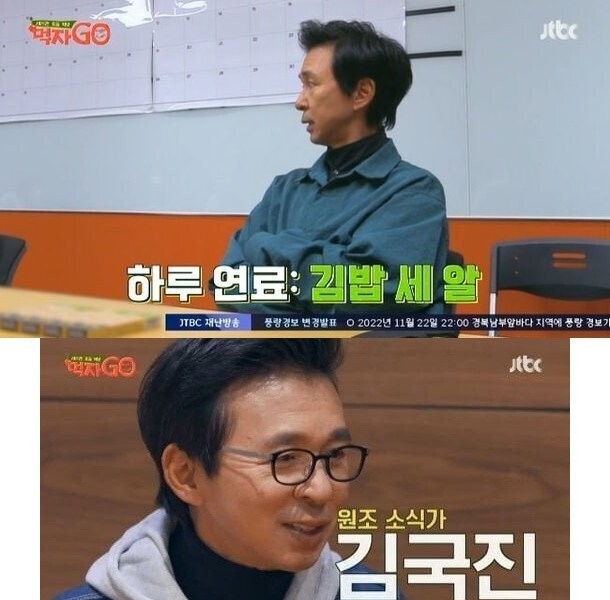 Kim Gukjin's monthly food expenses