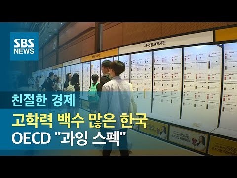 Korea's OECD Over-Specifications for High-Academic Employment