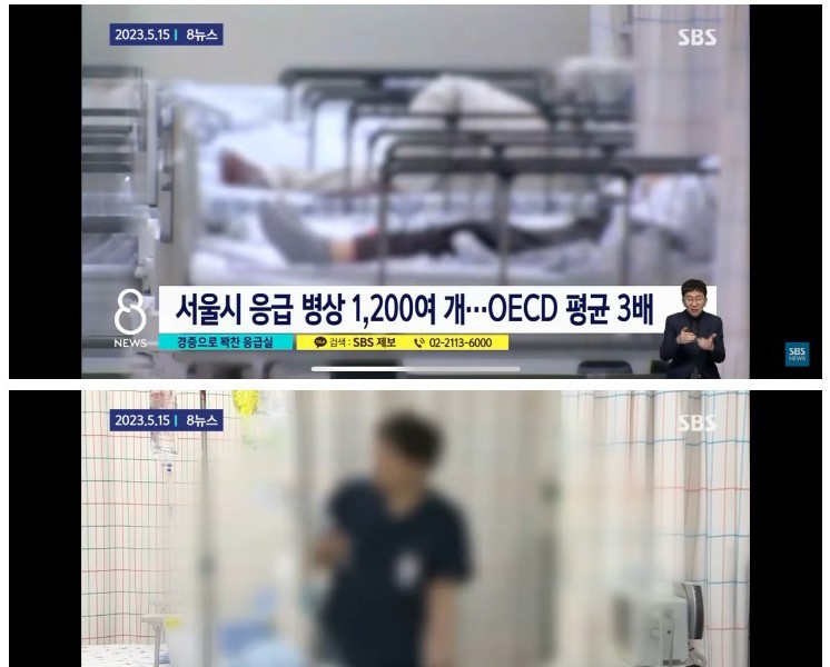 Emergency room situation in Korea