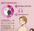 Wedding guest ranking jpg