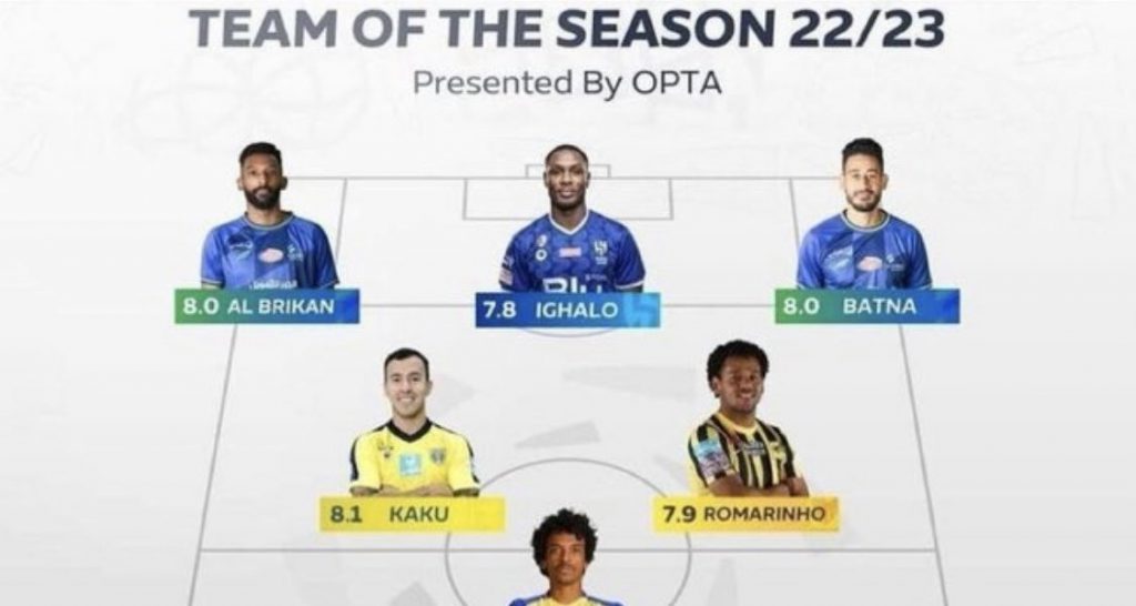 Official Saudi League Team of the Year Confirmed