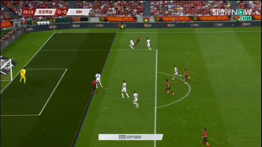 Portugal vs. Bosnia and Ronaldo's header shakes the net, but it's offside