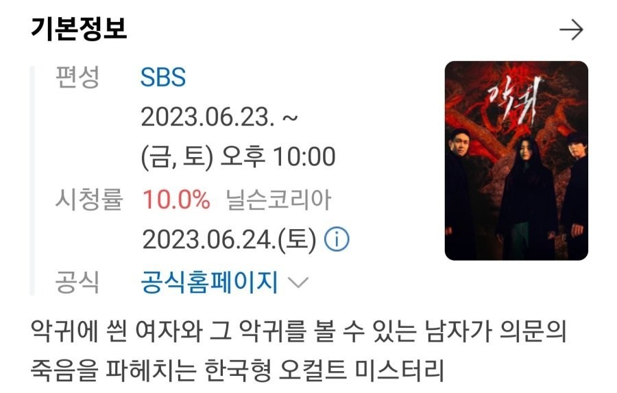 Kim Tae-ri's terrestrial debut film ratings update, ddddddjpg