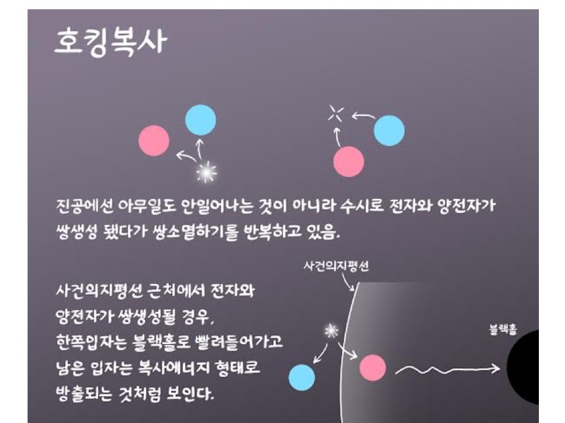Ddanji Manpyeong - A feat of Korean astronomy!