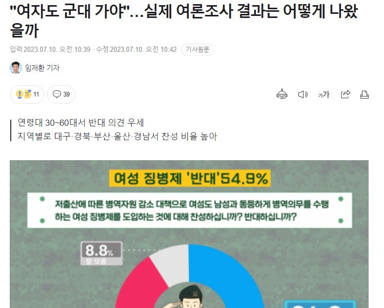 Against women's enlistment, 549 in favor, 363 outnumbered