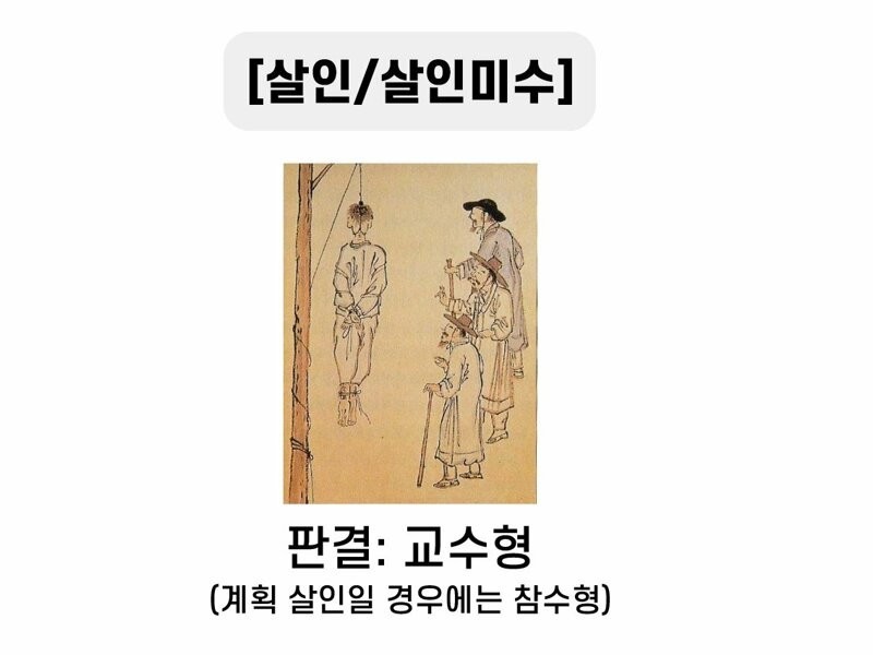 a manly Joseon punishment