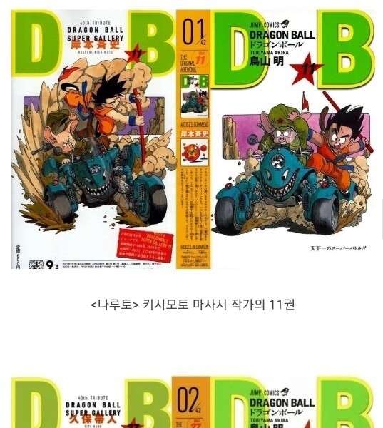 Dragon Ball 40th Anniversary Jumpers' Cover Parody of Dragon Ball