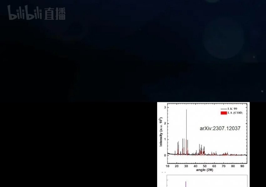 The results of the LK-99 reproduction experiment, a physics professor at Dongnan University in China, are broadcasted