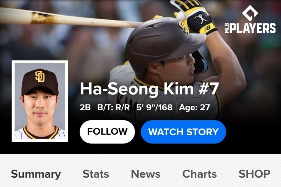 Kim Ha-sung, 3 at-bats, 2 at-bats, 1 hit, 1 walk, 1 home run