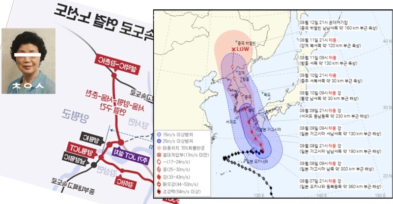 Prophet of Typhoon Kanun Path Prophets